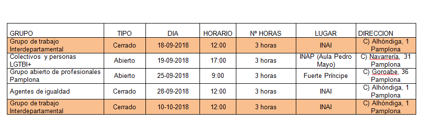 Agenda Agenda