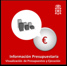 Presupuestos Generales de Navarra